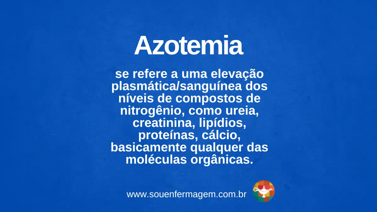 Azotemia - Termo técnico de enfermagem