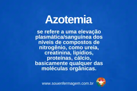 Azotemia - Termo técnico de enfermagem