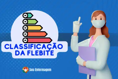 Classificação da Flebite