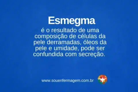 Esmegma - termo técnico de enfermagem