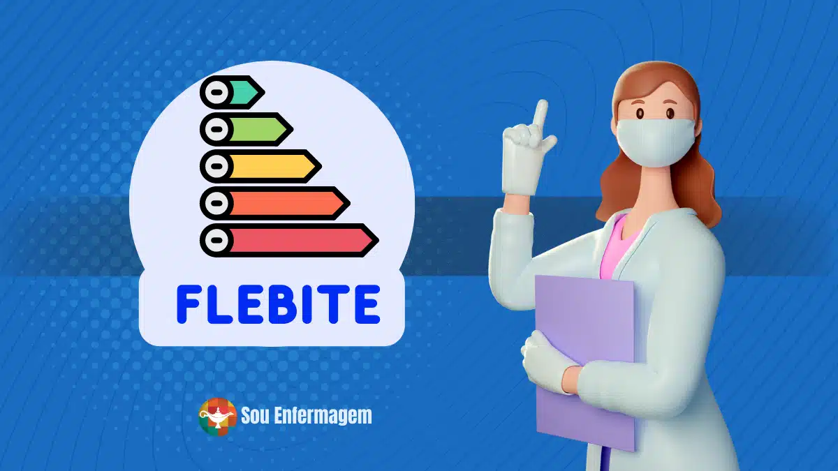 Flebite - inflamação punção venosa