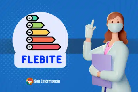 Flebite - inflamação punção venosa