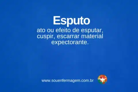 Esputo - termo técnico de enfermagem