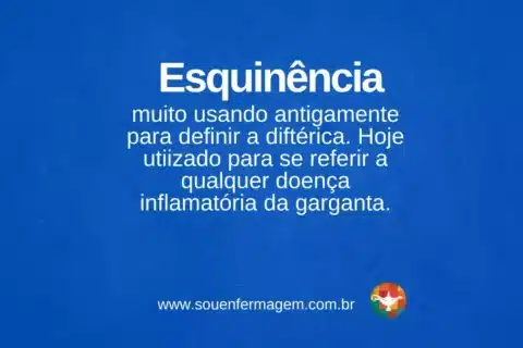 Esquinência - termo técnico de enfermagem