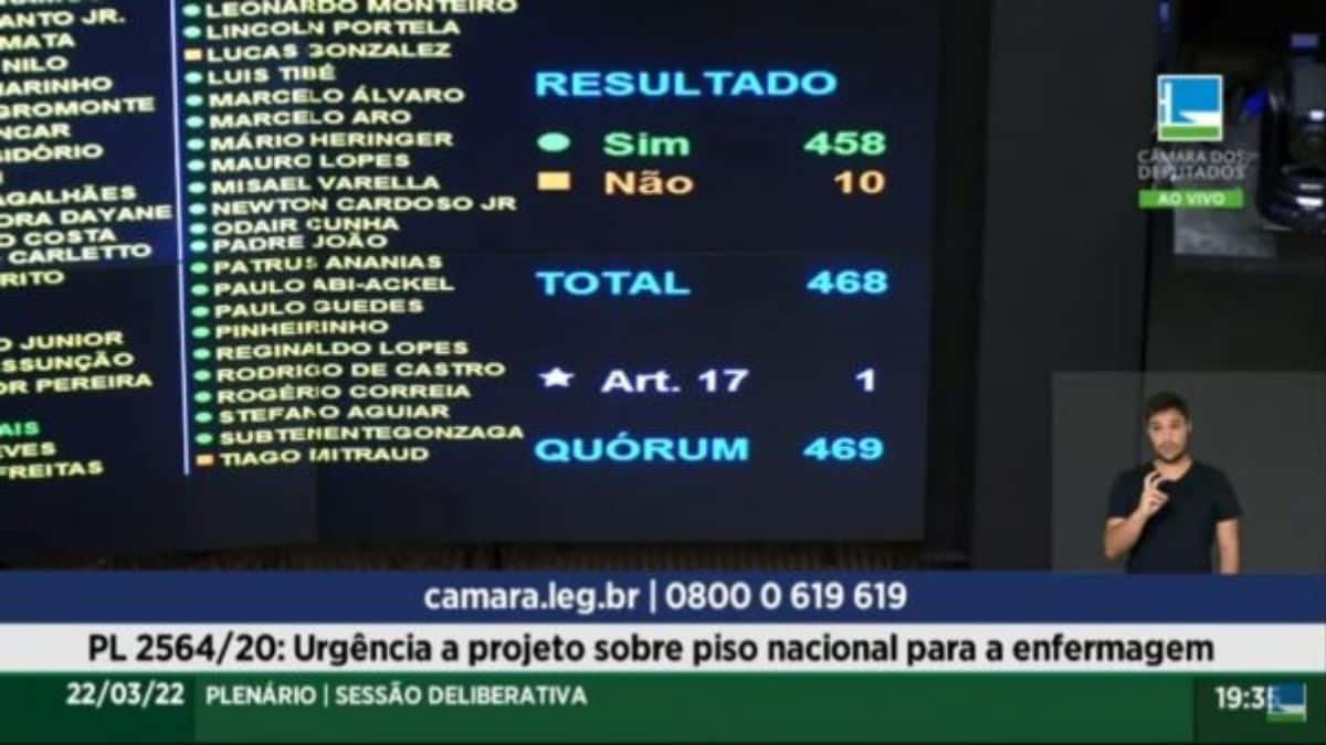 A Enfermagem une o Brasil em defesa do Piso Salarial