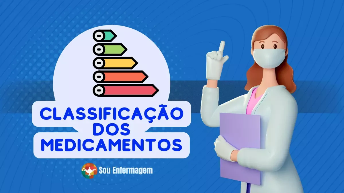 Classificação dos Medicamentos