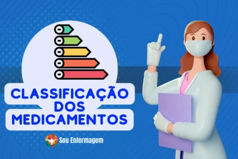 Classificação dos Medicamentos