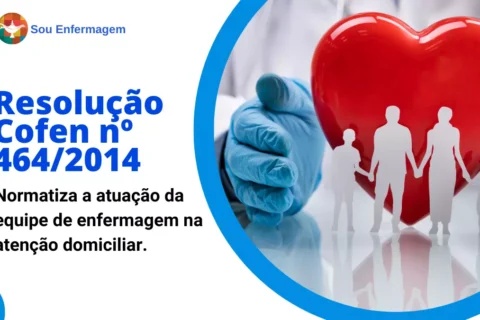 Resolução Cofen nº 4642014 - Conselho Federal de Enfermagem