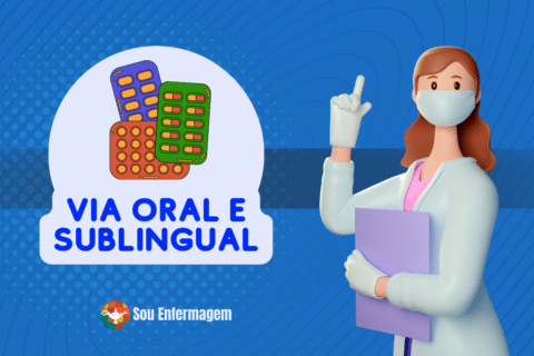 Via Oral e Sublingual - Administração de Medicamentos