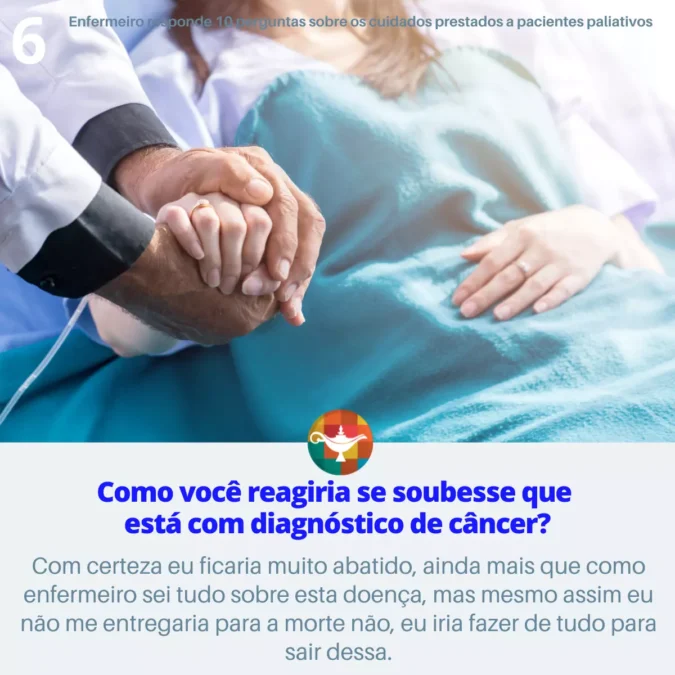 6 - Como você reagiria se soubesse que está com diagnóstico de câncer?