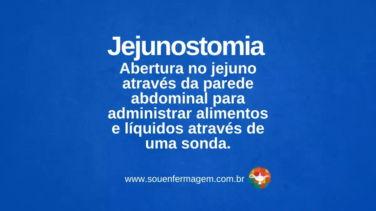 Jejunostomia - Letra J