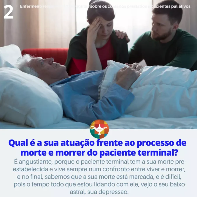 2 - Qual é a sua atuação frente ao processo de morte e morrer do paciente terminal?