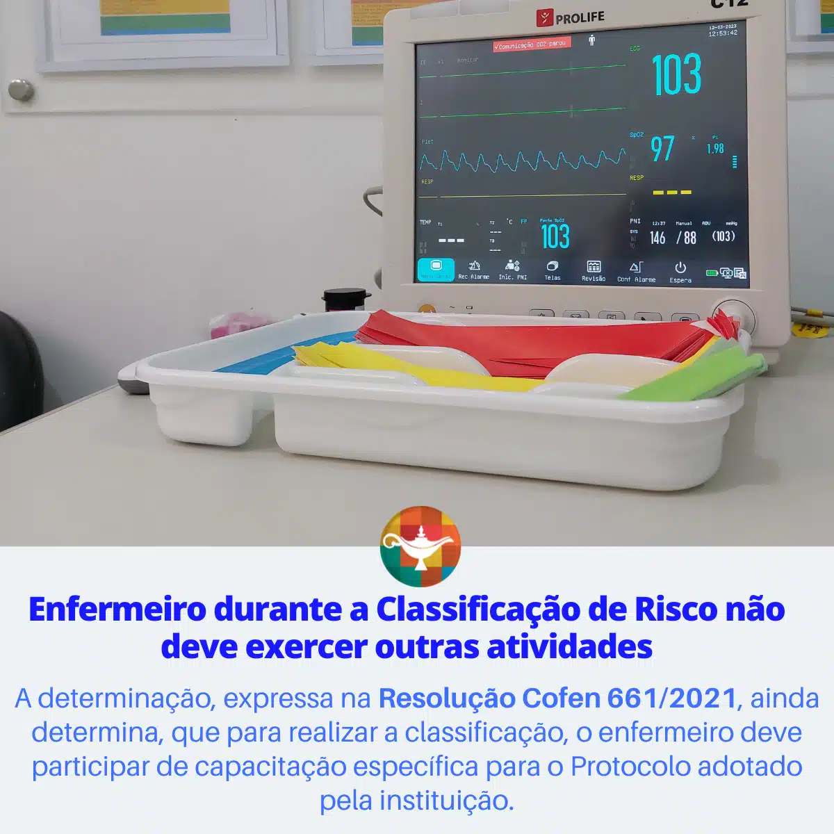 Resolução-Cofen-6612021