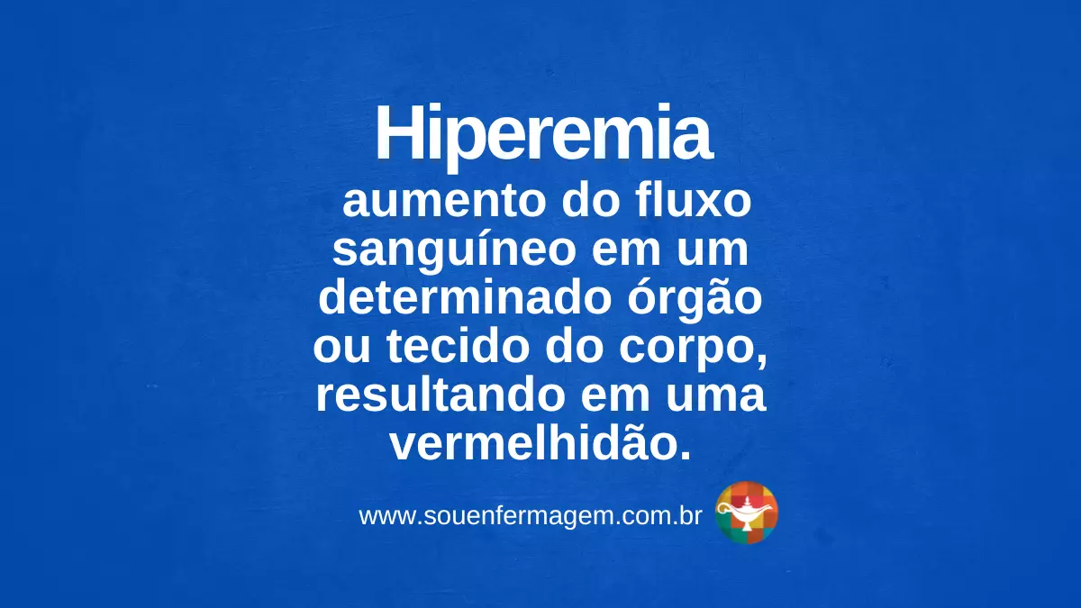 hiperemia - Letra H