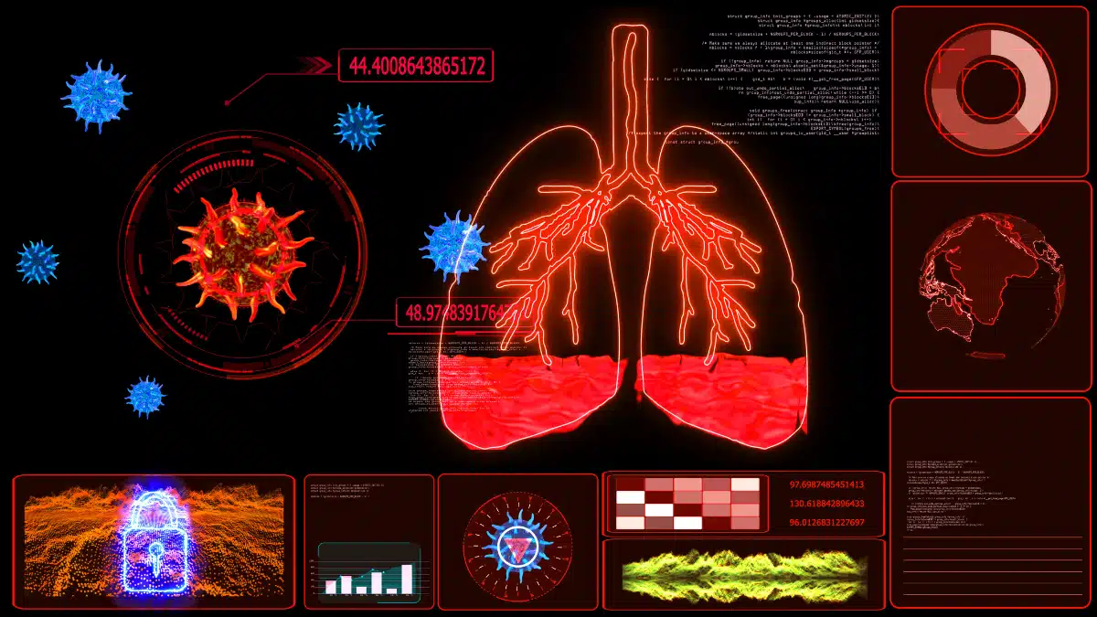 Como Manter a Saúde Pulmonar : Dicas e orientações sobre como cuidar
