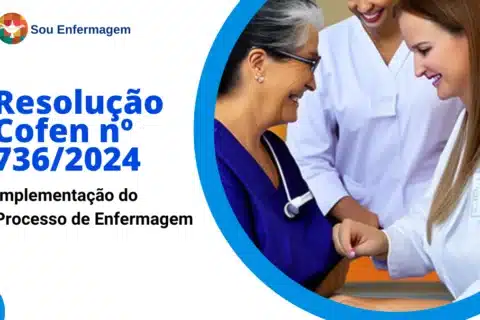 Resolução Cofen nº 736/2024