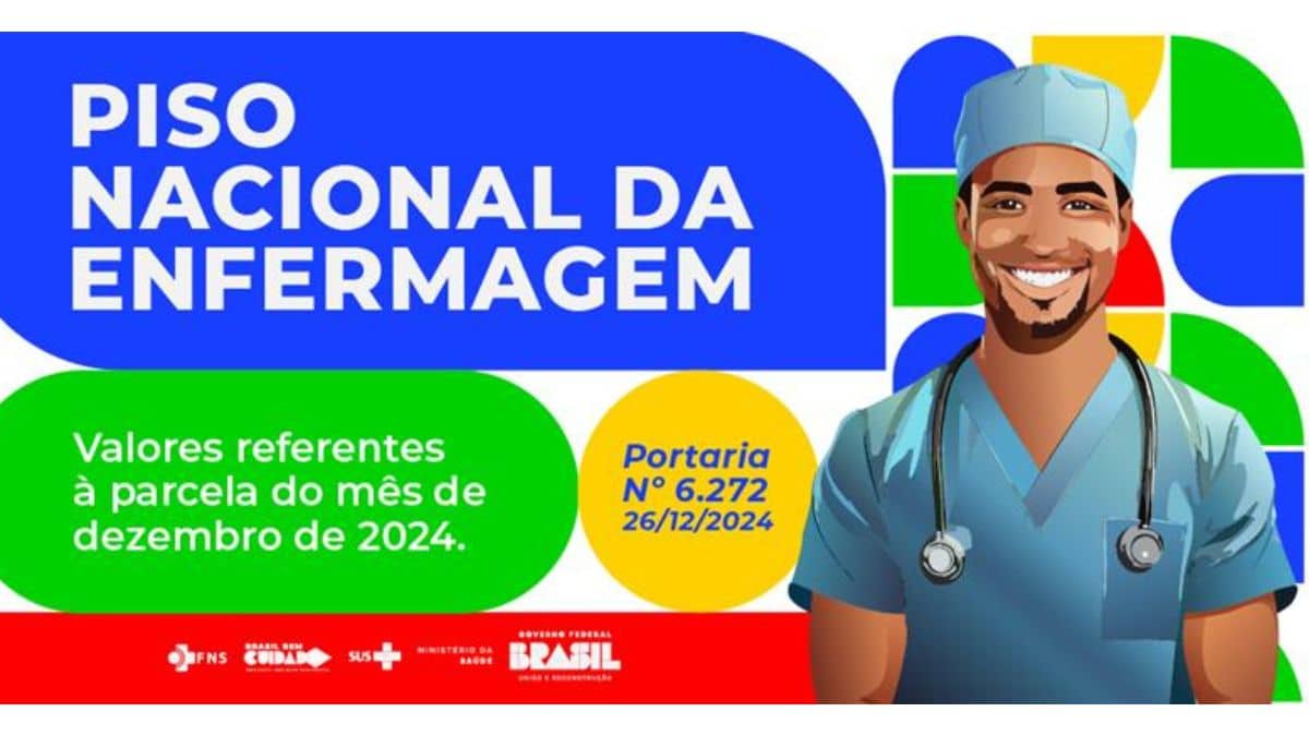 Ministério da Saúde publica Portaria GMMS nº 6.272 sobre repasses de assistência financeira complementar