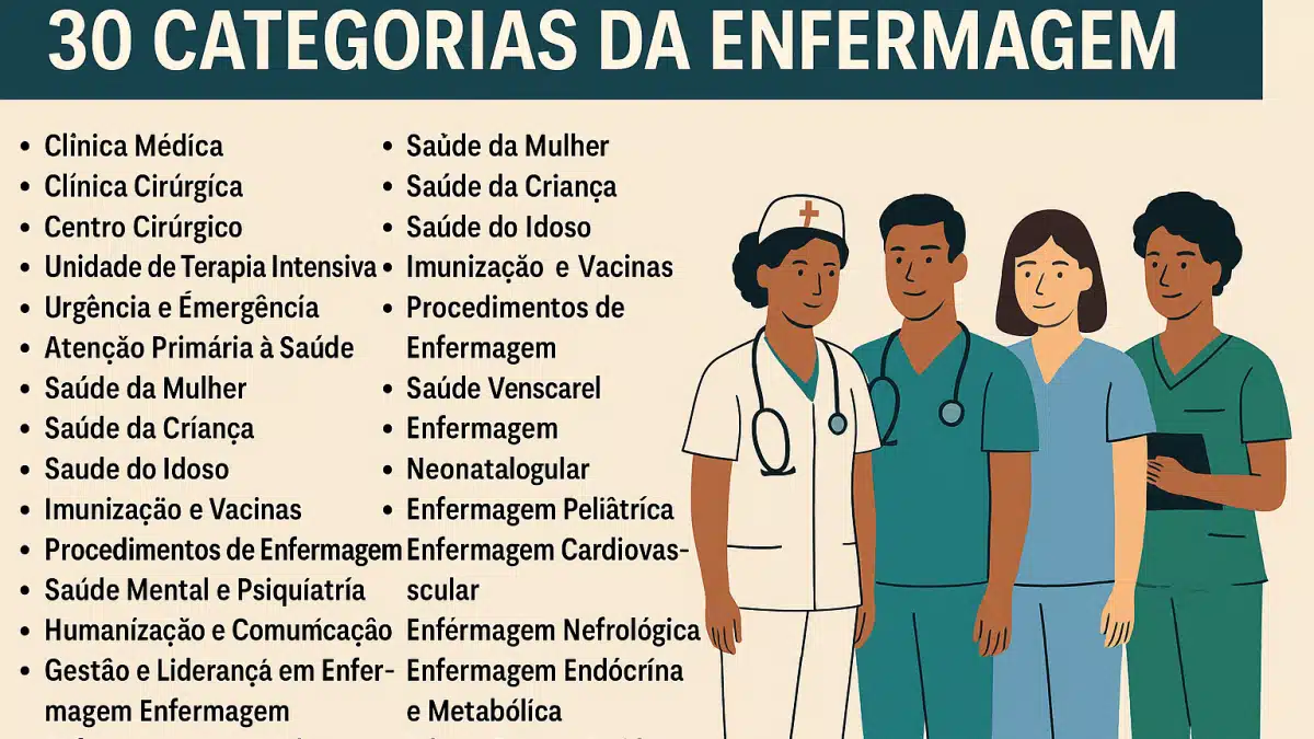 30 categorias da Enfermagem mais relevantes atualmente