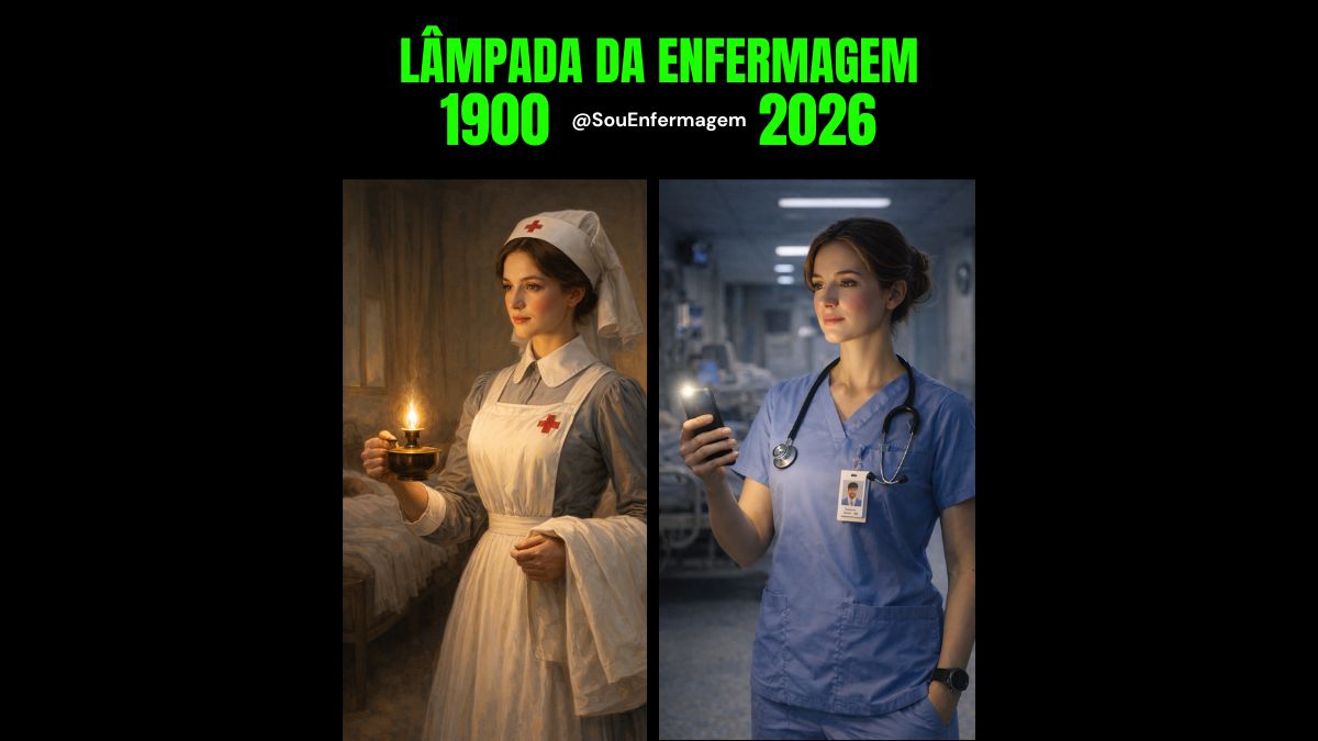 Lâmpada da enfermagem de 1900 a 2026
