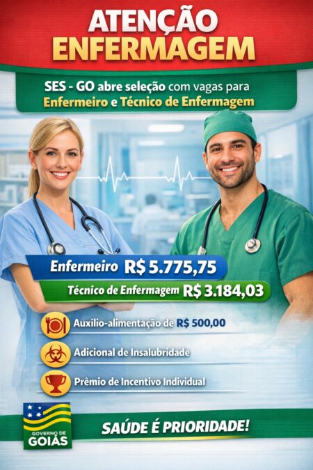 Goiás abre seleção na saúde com salários de até R$ 5,7 mil para Enfermagem